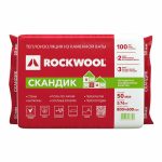 Теплоизоляция ROCKWOOL Лайт Баттс Скандик